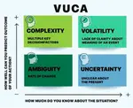 Agile organizationsand VUCA