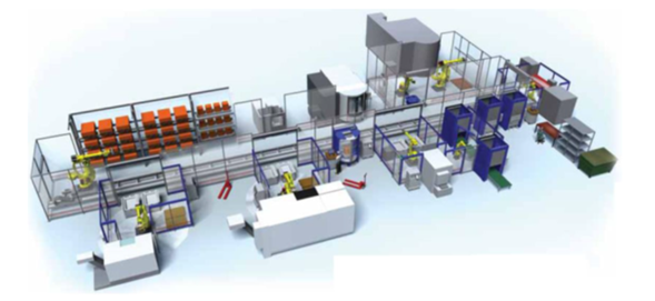 Flexible manufacturing systems. Manufacturing adaptable to change.