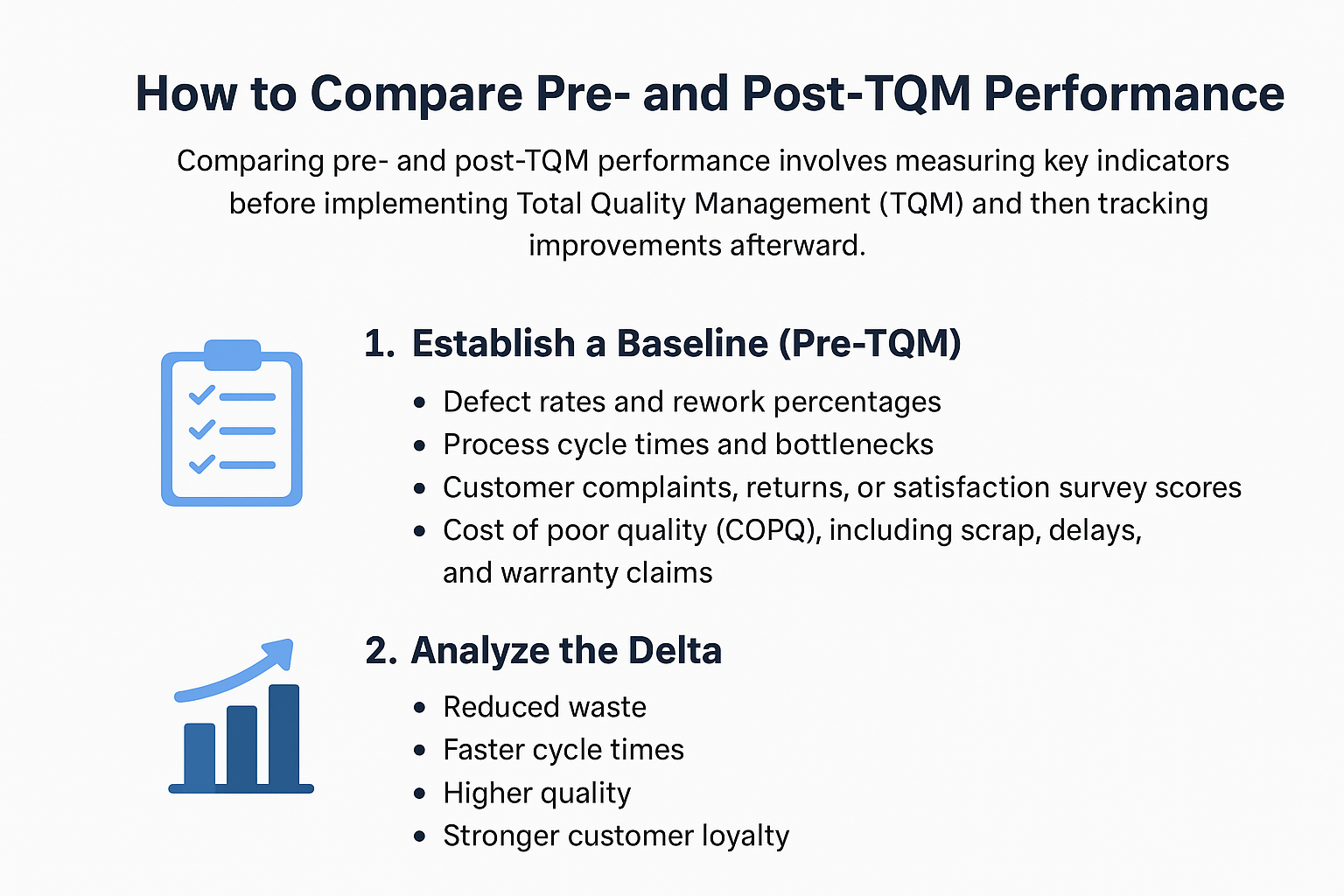 Attribution methods to isolate TQM impact from seasonality…